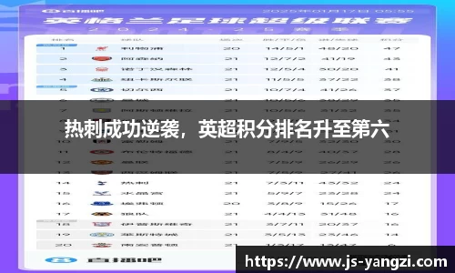 热刺成功逆袭，英超积分排名升至第六