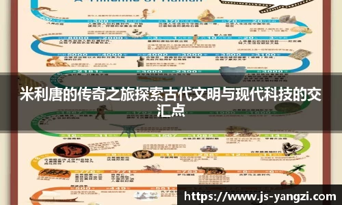 米利唐的传奇之旅探索古代文明与现代科技的交汇点