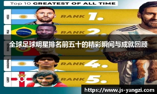 全球足球明星排名前五十的精彩瞬间与成就回顾