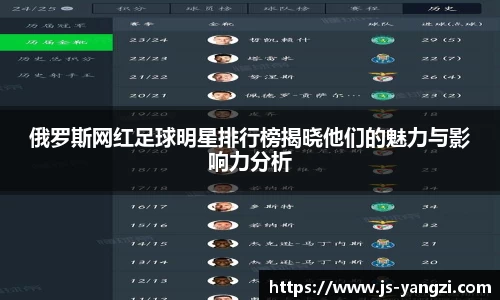 俄罗斯网红足球明星排行榜揭晓他们的魅力与影响力分析